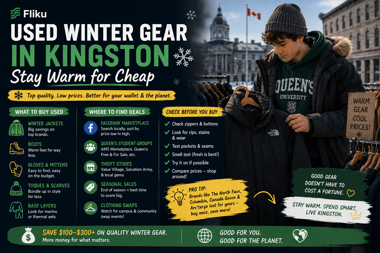 Used Winter Gear in Kingston — How Students Stay Warm for Cheap